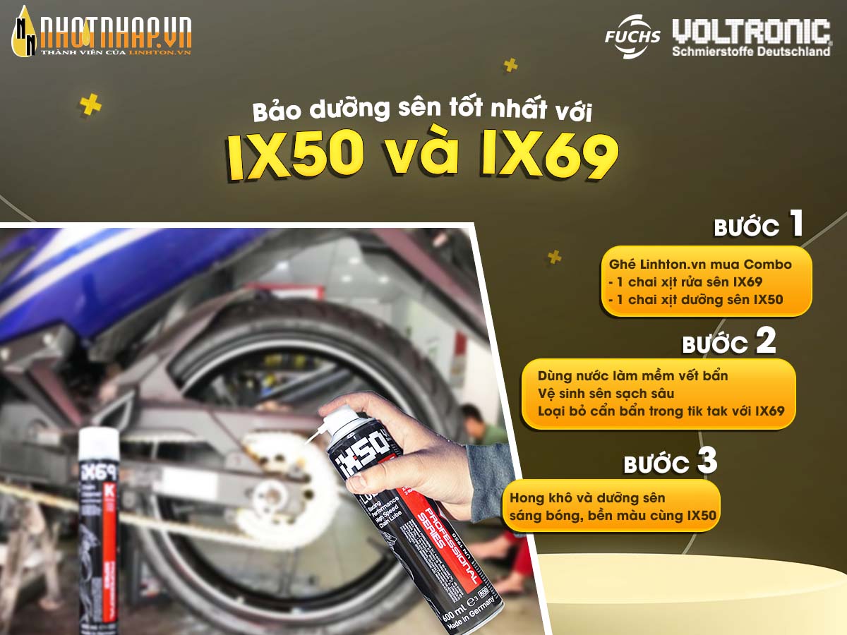 Các bước vệ sinh sên hiệu quả vói Combo dưỡng sên Voltronic cùng NHOTNHAP.VN - Thành viên của Linh Ton Store - 350a Trịnh Đình Trọng, Hoà Thạnh, Tân Phú